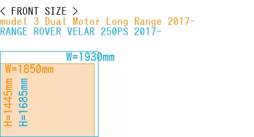 #model 3 Dual Motor Long Range 2017- + RANGE ROVER VELAR 250PS 2017-